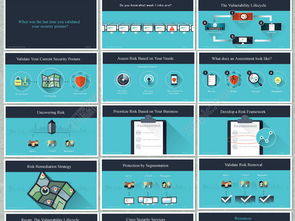 思科網絡安全產品PPT模板 高效演示與專業形象的完美結合