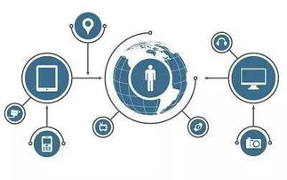 開工指南 假期要聞回顧與本周財經科技大事前瞻