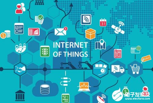 萬物互聯時代 機遇與風險并存的物聯網網絡技術