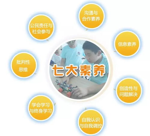 匠心獨(dú)運(yùn)，智啟未來(lái) 匠人芯機(jī)器人編程教育入選首屆全國(guó)新型信息消費(fèi)大賽優(yōu)秀項(xiàng)目集